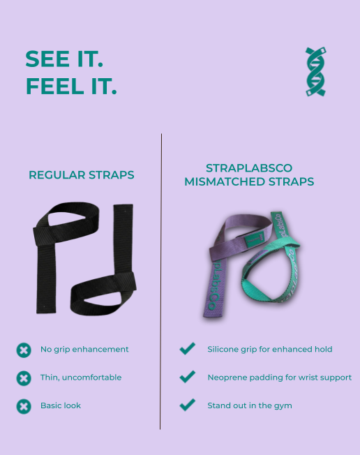 Mermaid Lifting Straps